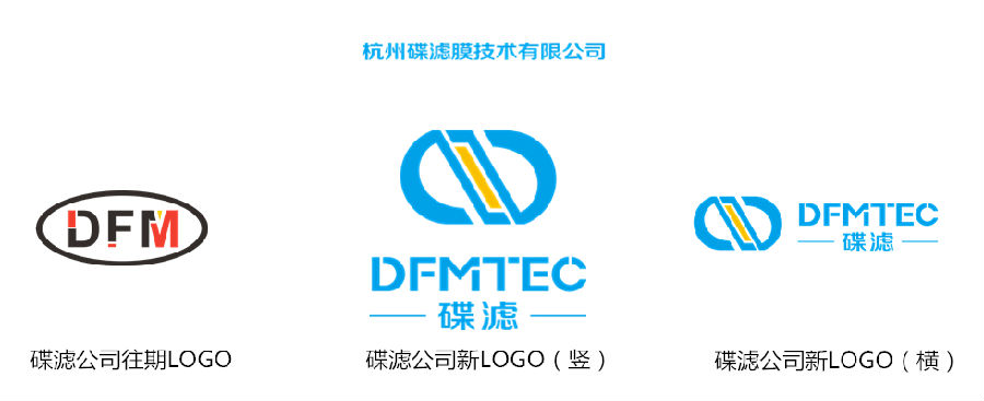 LOGO更改公告